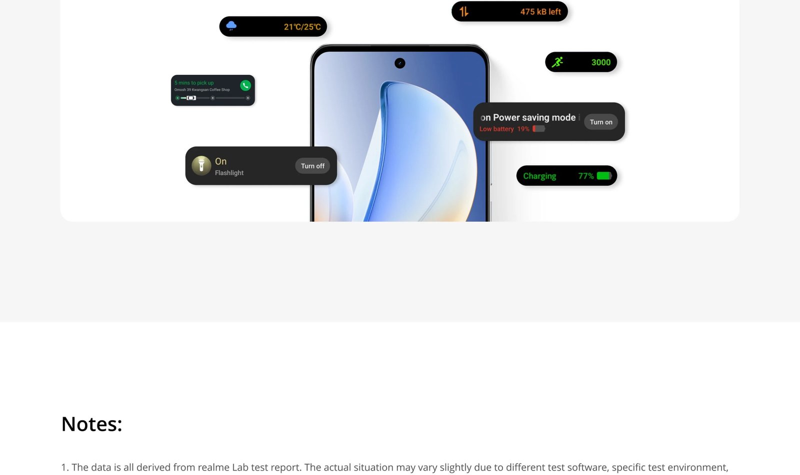 realme C71 Smartphone 6300mAh Battery 45W SUPERVOOC Charge 50MP AI Camera 120Hz Display IP64 AI Engine 256GB NFC Russian Version