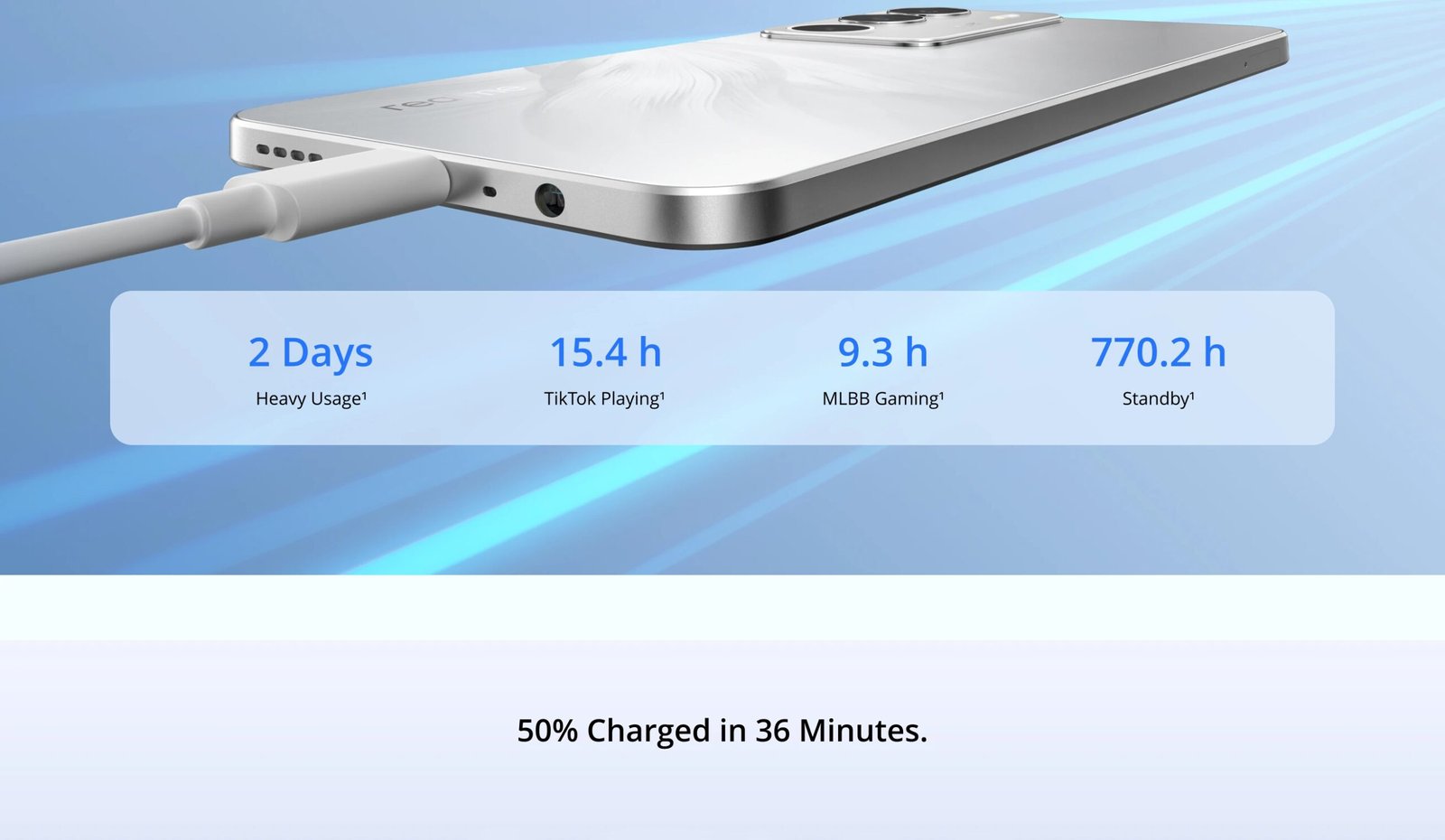 realme C71 Smartphone 6300mAh Battery 45W SUPERVOOC Charge 50MP AI Camera 120Hz Display IP64 AI Engine 256GB NFC Russian Version