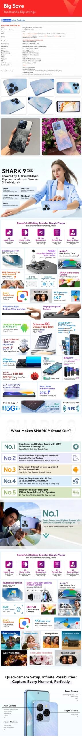 【World premiere】Blackview SHARK 9 5G Smartphone 6.67'' HD+ IPS 90Hz Display NFC 50MP AI Main Camera GPS Android 14 Mobile Phone