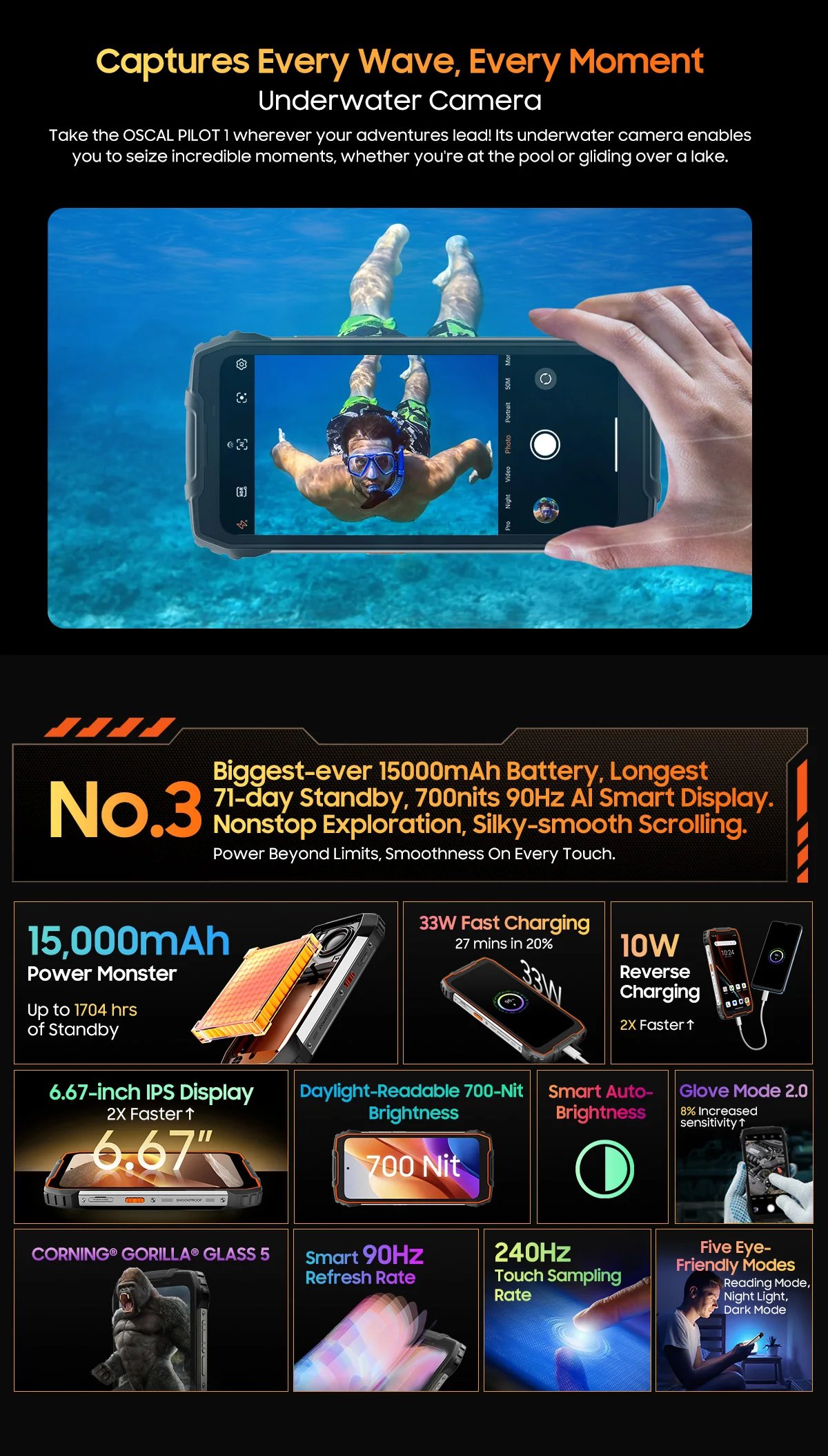 [World Premiere ]Blackview OSCAL PILOT 1 Rugged Phone, 6GB 256GB Smartphone, 6.67'' HD+Display Mobile Phone With 15000mAh, NFC