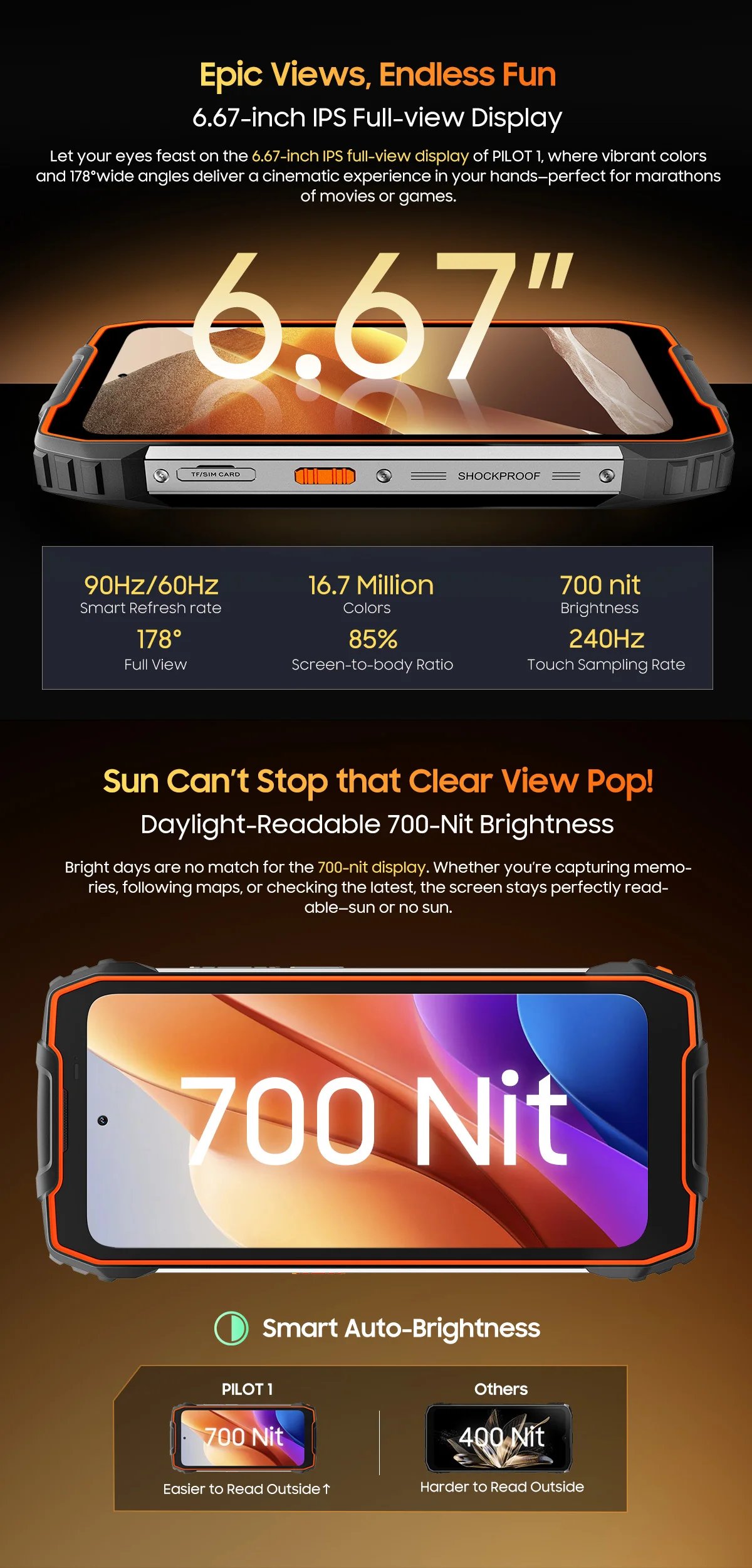 [World Premiere ]Blackview OSCAL PILOT 1 Rugged Phone, 6GB 256GB Smartphone, 6.67'' HD+Display Mobile Phone With 15000mAh, NFC