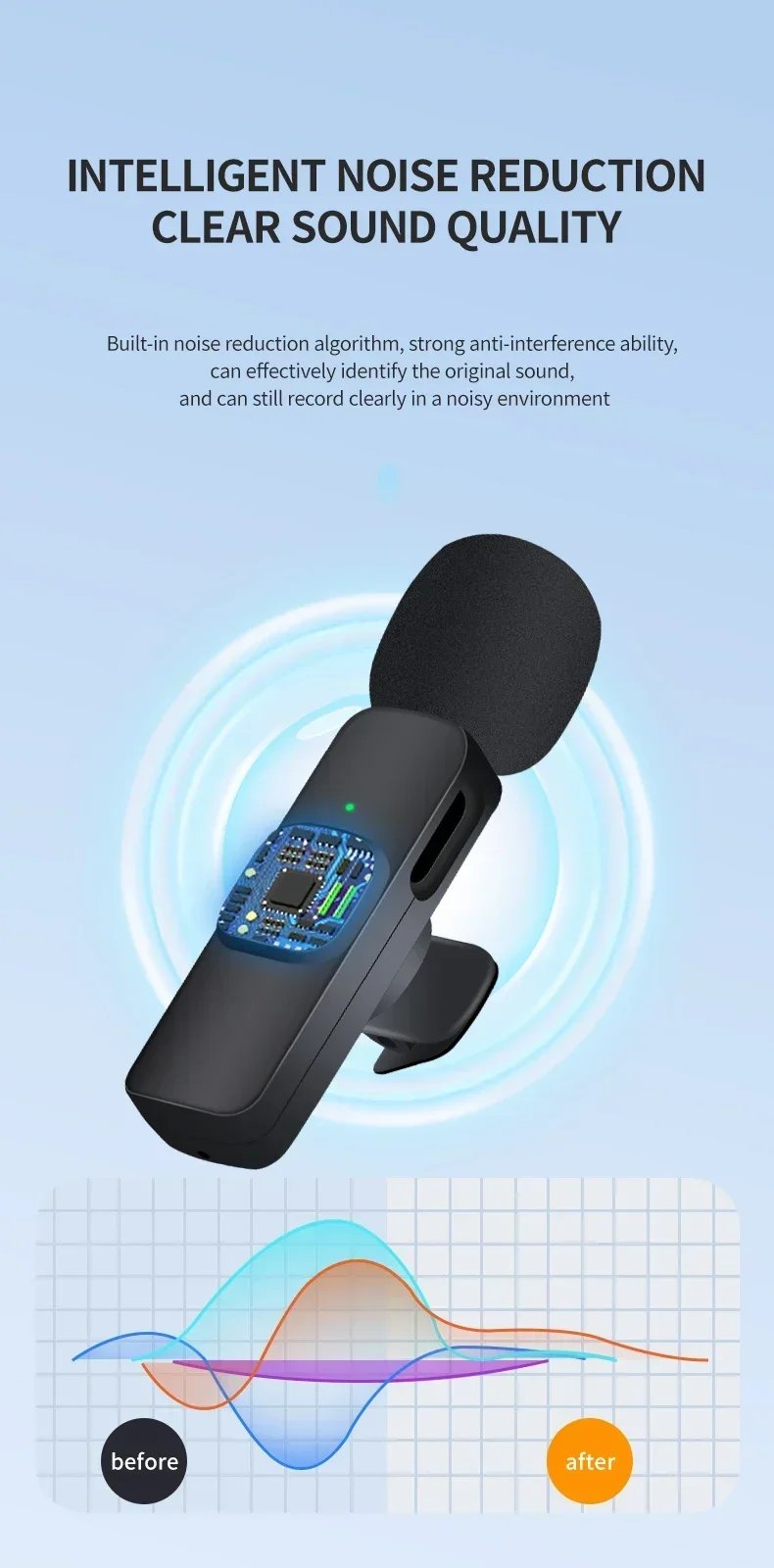 Basix Wireless Lavalier Microphone Audio Recording Mini Replaceable Windproof Wool Microphone for iPhone16 Shoot vlog YouTube Basix Wireless Lavalier Microphone Audio Recording Mini Replaceable Windproof Wool Microphone for iPhone16 Shoot vlog YouTube