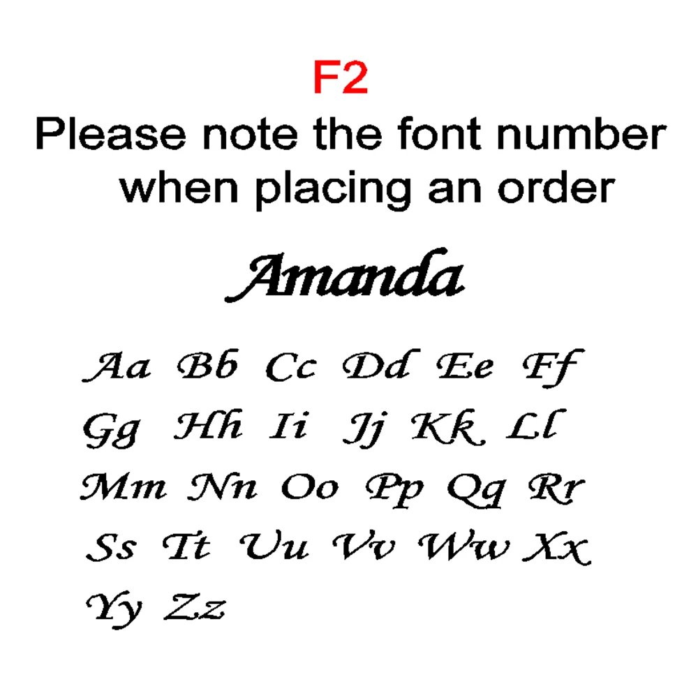 F2