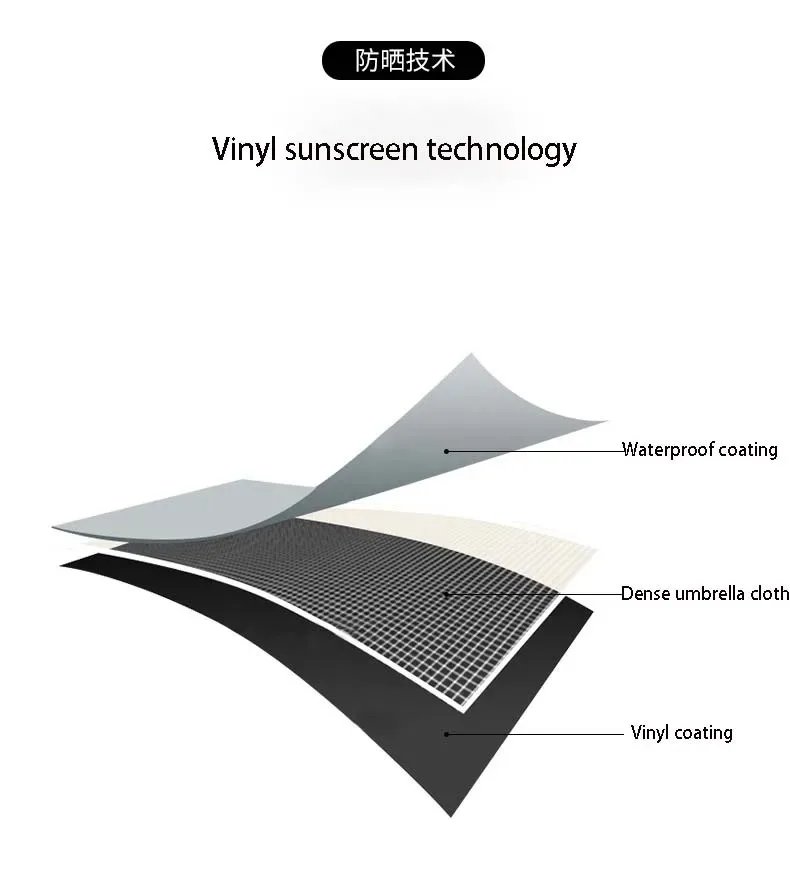 Baby Stroller Folding Umbrella UV Sun Rain Protection Parasol 360 Degrees Adjustable Universal Stroller Sunshade Canopy CoverBab Baby Stroller Folding Umbrella UV Sun Rain Protection Parasol 360 Degrees Adjustable Universal Stroller Sunshade Canopy CoverBab