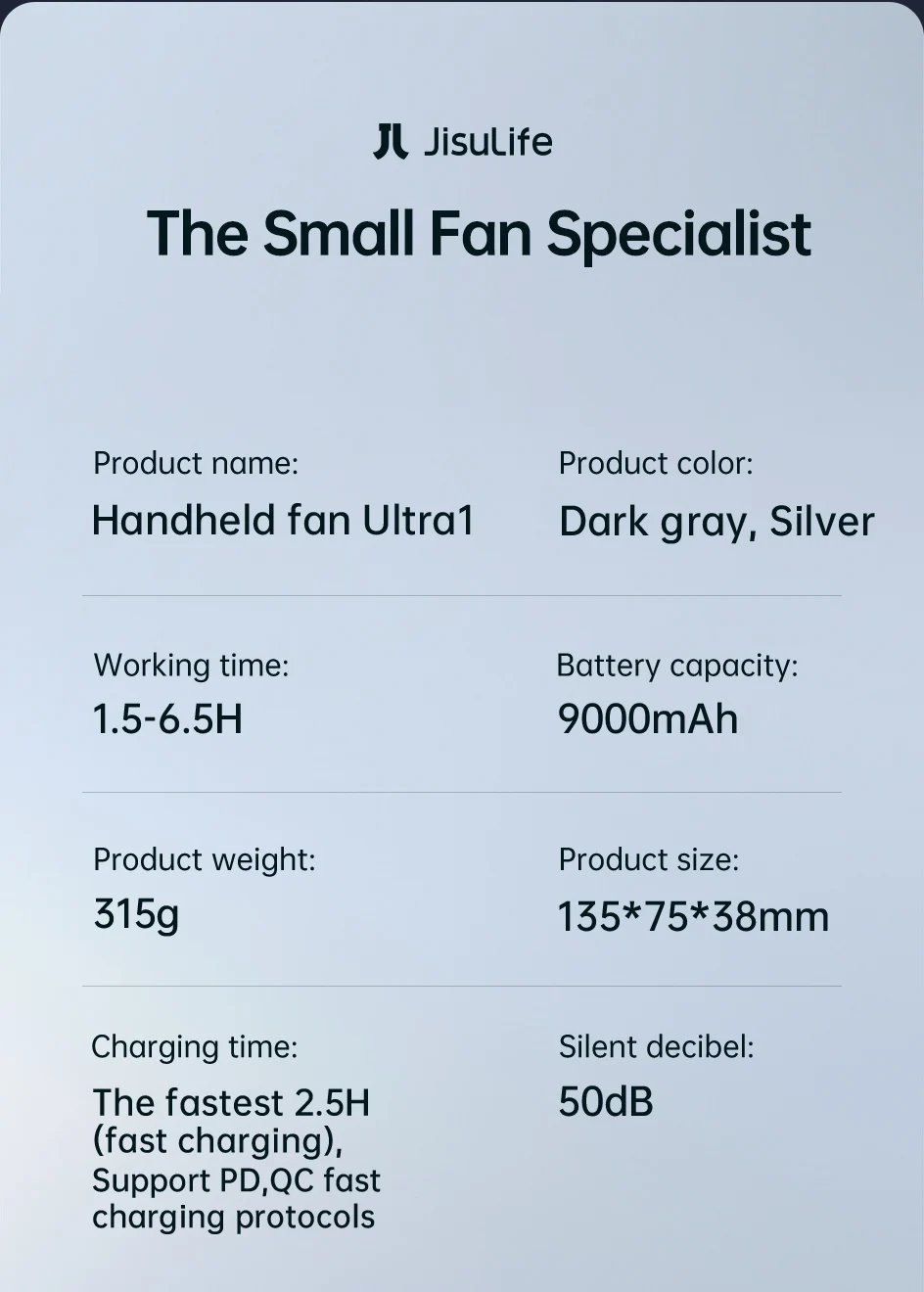 JISULIFE Portable Turbo Handheld Fan, 100 Winds Speeds Adjustable, 9000 mAh Rechargeable Battery, LED Display, Outdoor Camping