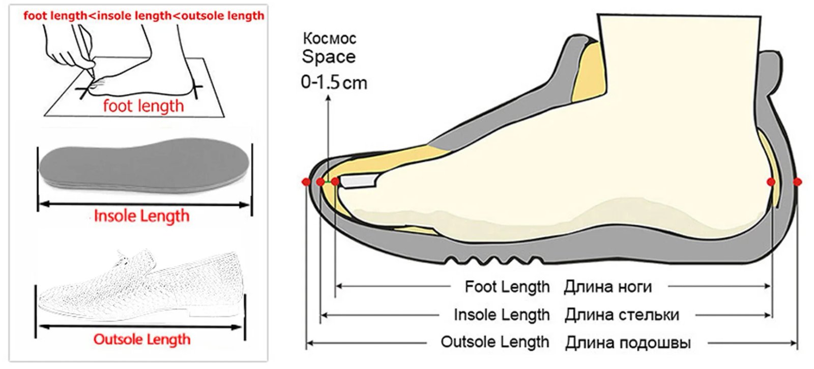 Men's Slippers EVA Non-slip Bathroom Slippers Soft Comfortable Home Summer Slippers Indoor Bathroom slippers