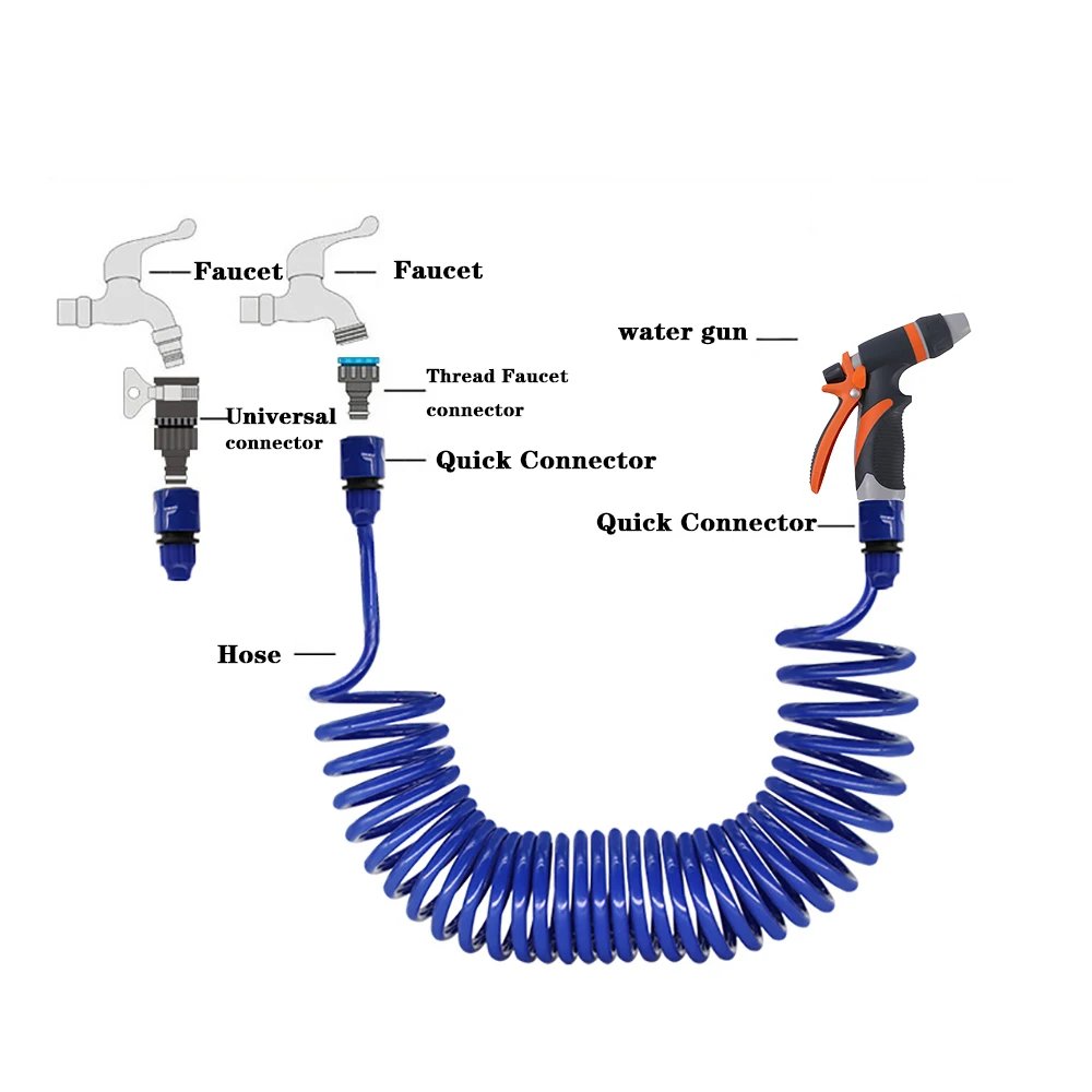 Expandable Retractable EVA Garden Hose 10/15m Portable Spring Water Pipe for Car Wash And Flower Lawn Watering Curly Magic Pipe
