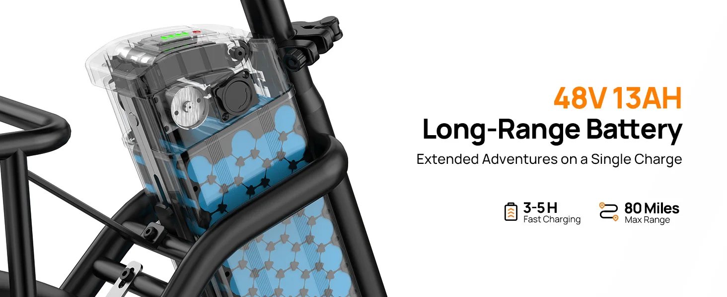 URLIFE 1000W E20 Electric Bike | 48V 13Ah Removable Battery, 20MPH, 20''X3