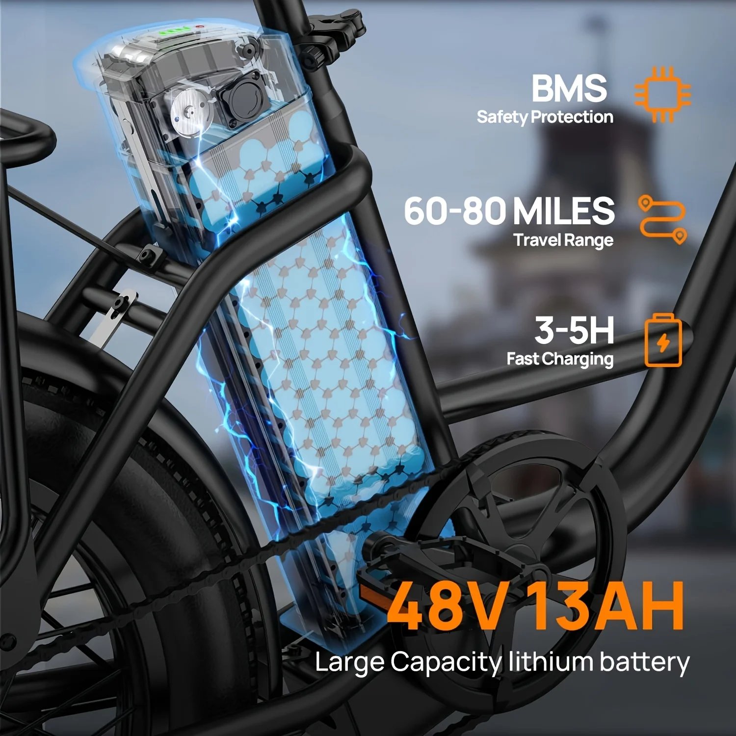 URLIFE E20 Electric Bike - Image 3