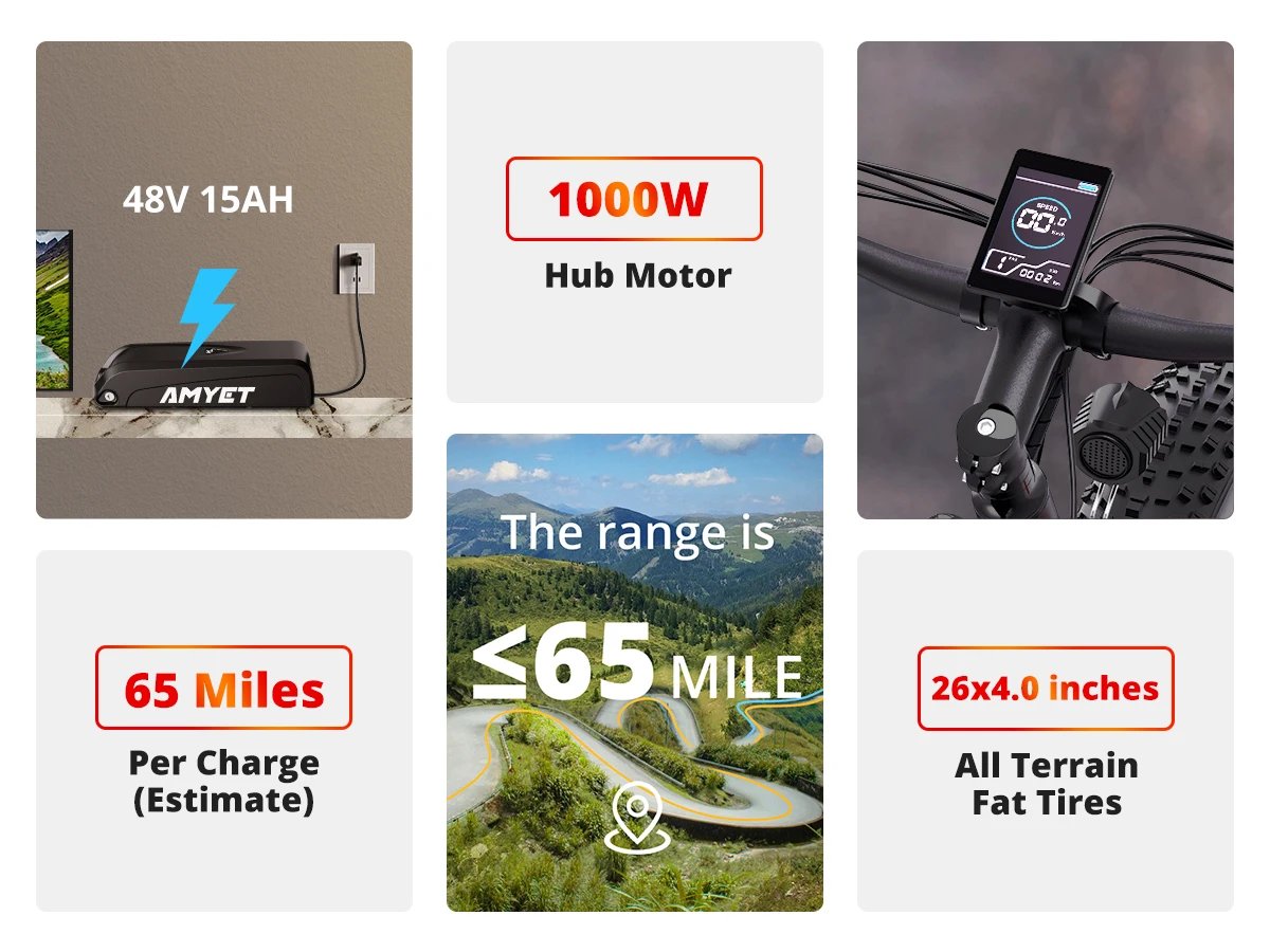 AMYET EB26 Electric Bike for Adults 1000W Electric Bicycle 48V 15AH E Bike 26