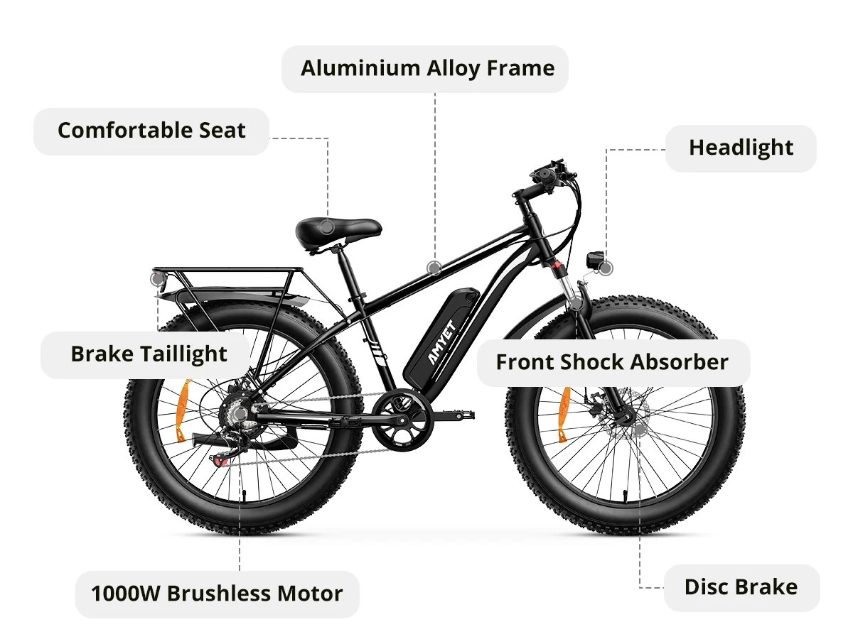 AMYET EB26 Electric Bike for Adults 1000W Electric Bicycle 48V 15AH E Bike 26 AMYET EB26 1000W Fat Tire E-Bike