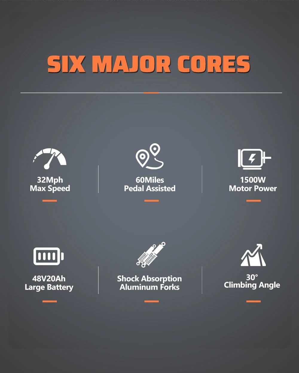 Electric Bike for Adults，20'' 1500W Peak Ebike, Up to 50 Miles 32MPH Electric Mountain Bike with 48V 20AH Removable Battery