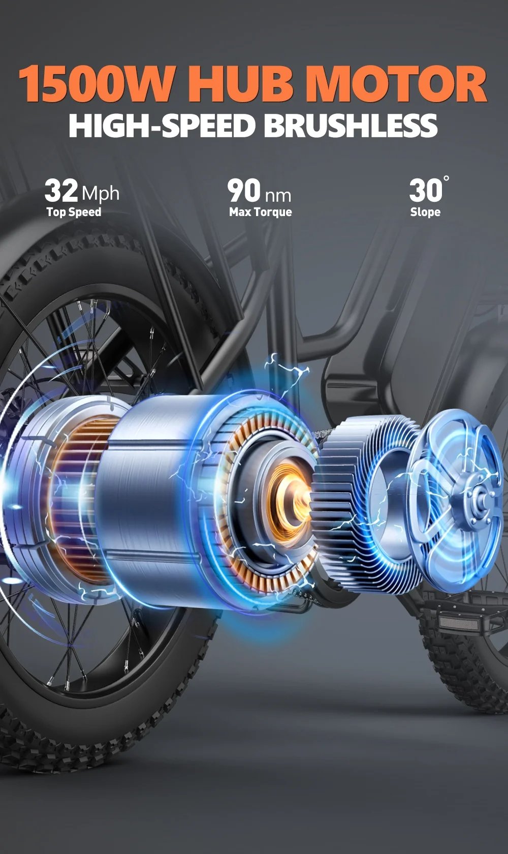 Electric Bike for Adults，20'' 1500W Peak Ebike, Up to 50 Miles 32MPH Electric Mountain Bike with 48V 20AH Removable Battery