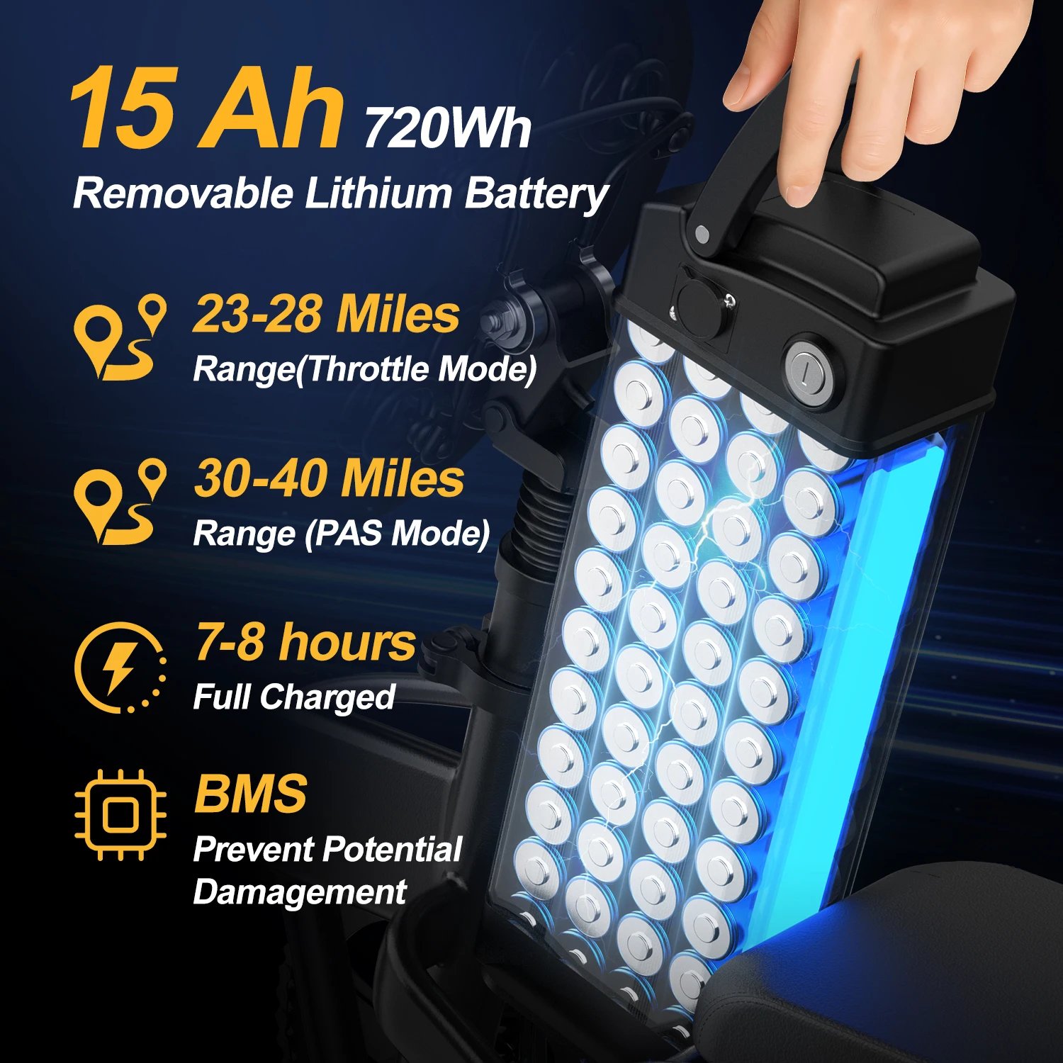 Electric Motorcycles Bike For Adults, 48V 20AH/15AH/10Ah Ebikes 500W Brushless Motor 14'' Tires Folding Electric Bicycles