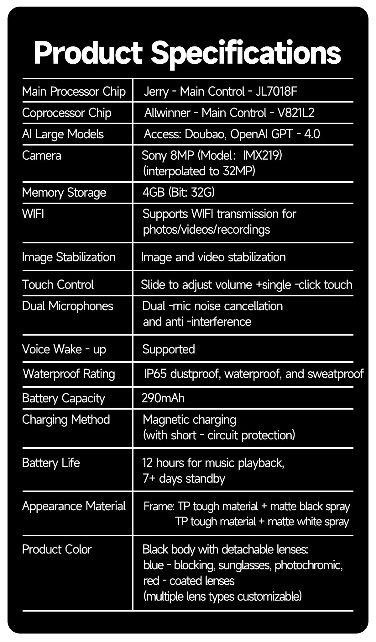 800W With Camera Smart Glasses Woman Video Recording AI Photo Recognition Eyewear Earphone Call Translation Voice Sunglasses Men 800W With Camera Smart Glasses Woman Video Recording AI Photo Recognition Eyewear Earphone Call Translation Voice Sunglasses Men