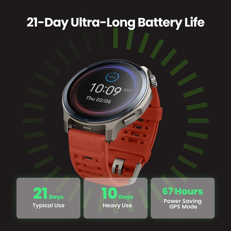 Amazfit Balance 2 Smartwatch - Image 3