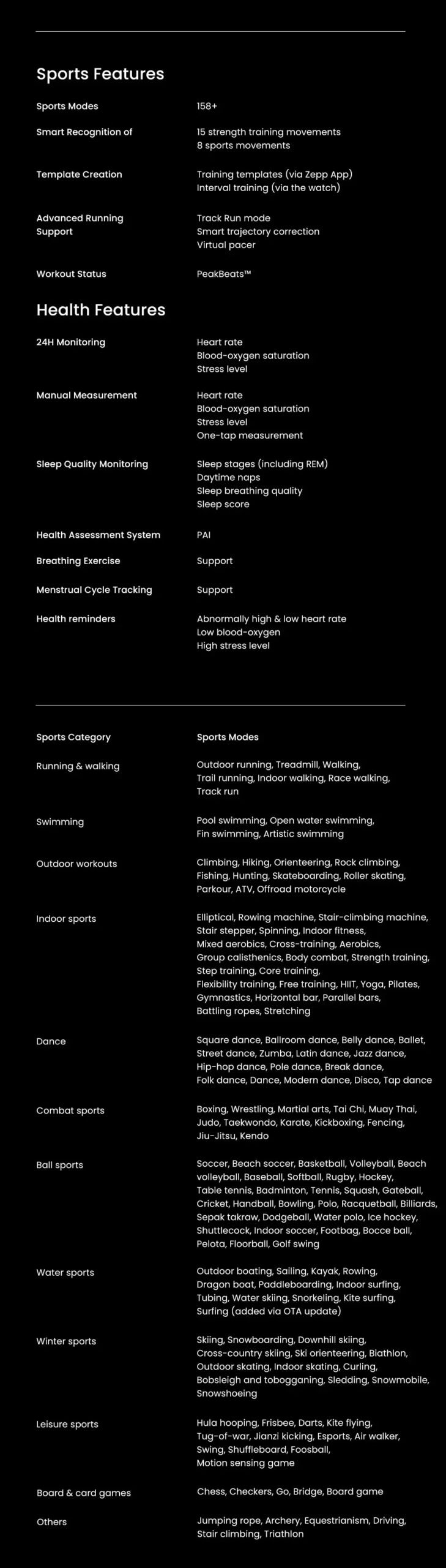 Amazfit T-Rex 2 GPS Smartwatch 1.4' Color Display Outdoor Watch for Android iOS 150+ Sports Modes Military Grade Fitness Tracker