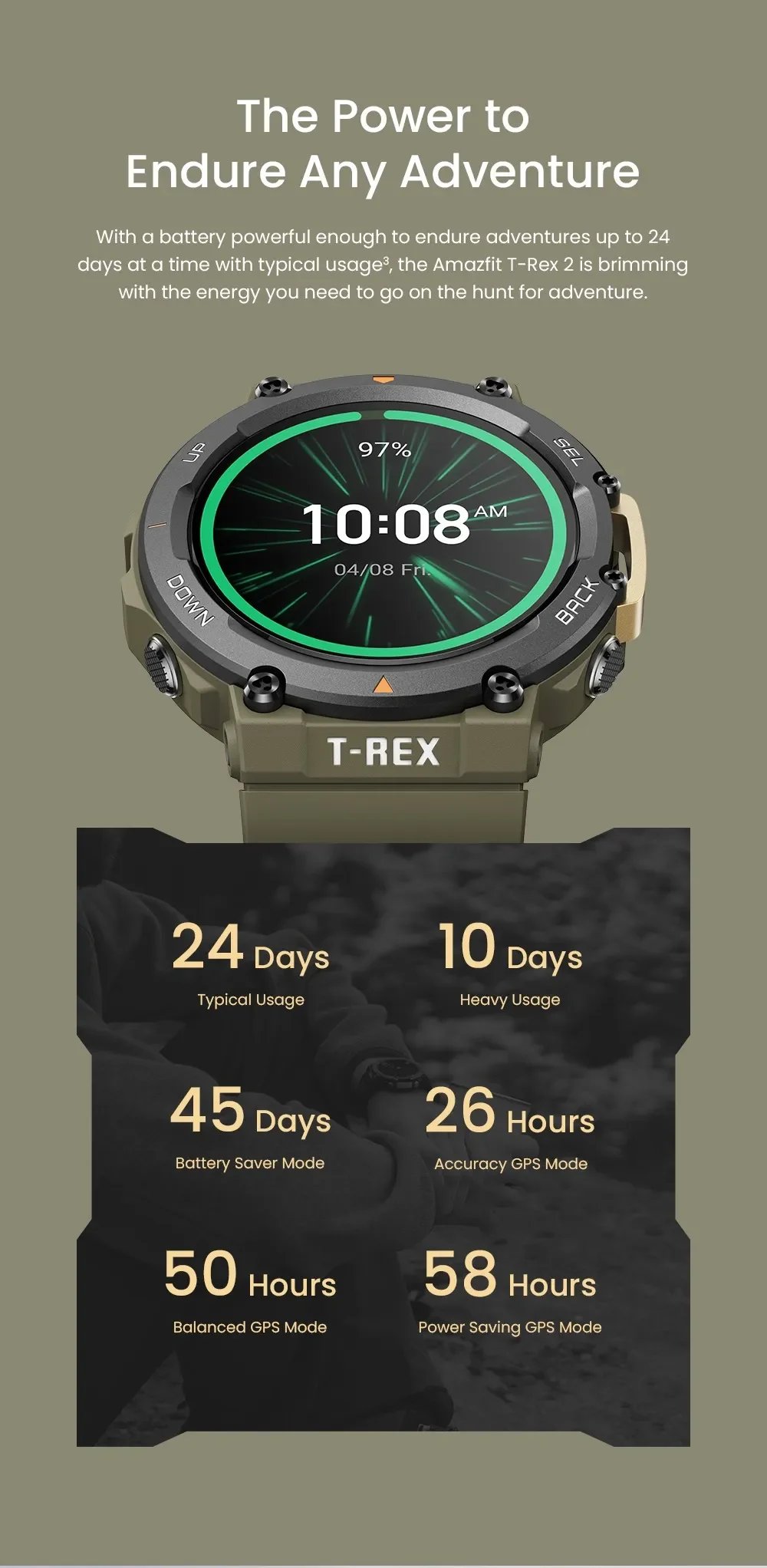 Amazfit T-Rex 2 GPS Smartwatch 1.4' Color Display Outdoor Watch for Android iOS 150+ Sports Modes Military Grade Fitness Tracker