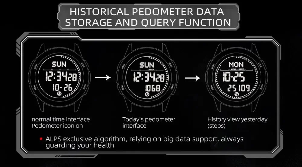 NORTH EDGE ALPS Men's Digital Carbon fiber Watch Shock Militray Sports Super Light Outdoor Compass Waterproof 50M Wristwatches NORTH EDGE ALPS Men's Digital Carbon fiber Watch Shock Militray Sports Super Light Outdoor Compass Waterproof 50M Wristwatches
