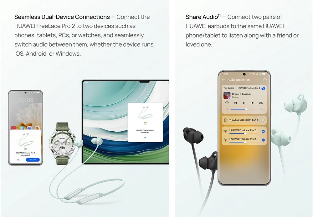 Original Huawei FreeLace Pro 2 Earphones Intelligent Active Noise Cancellation 2.0 Headphones Bluetooth Wireless Earbuds Headset