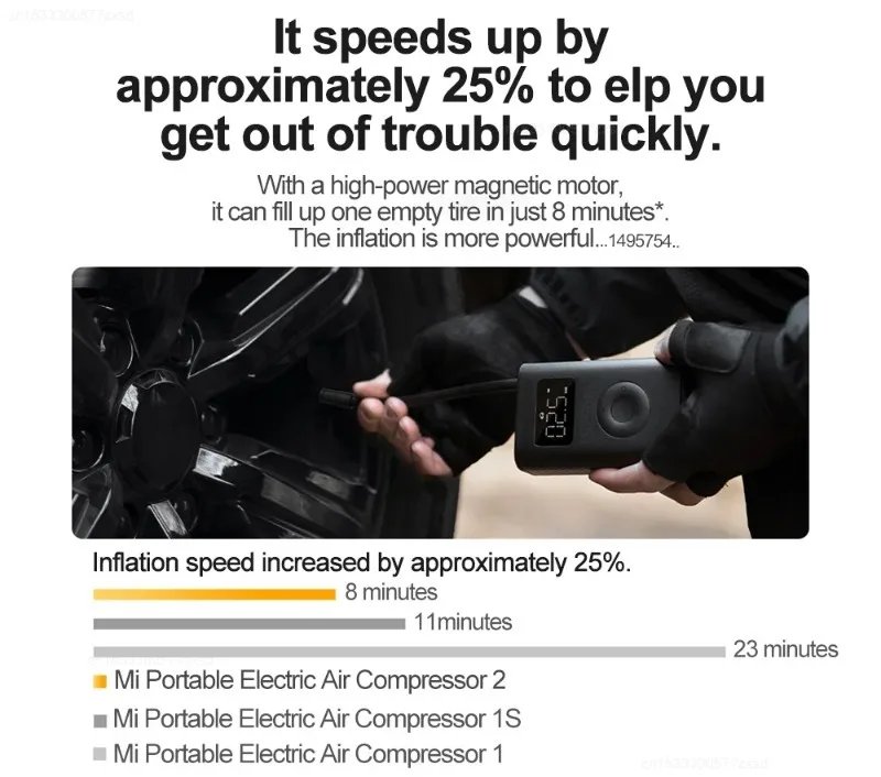 Xiaomi Mini Portable Air Pump 2 Mijia Electric Air Compressor Inflator Treasure Multitool for Cars, Motorcycles, Bicycles Balls