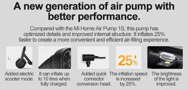 Xiaomi Mini Portable Air Pump 2 Mijia Electric Air Compressor Inflator Treasure Multitool for Cars, Motorcycles, Bicycles Balls