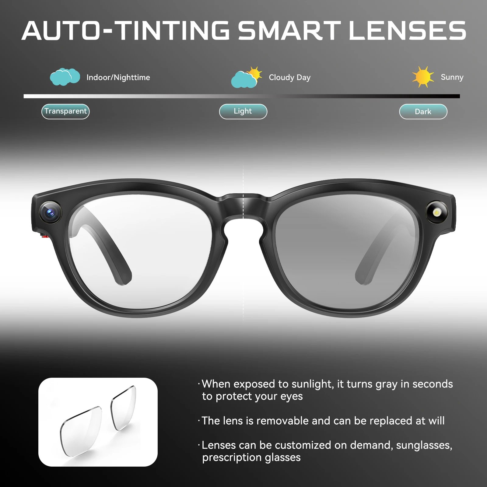 EIGIIS AI Smart Glasses Bluetooth Call With AI Voice Translate Intelligent shooting function Noise Reduction Waterproof Glasses