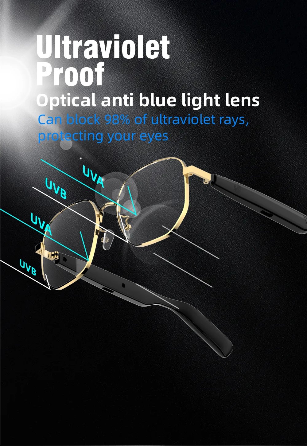 Fashion Bluetooth V5.3 smart glasses eye glass Outdoor HD Call Music Wireless SG16 PRO Headphones Anti-touch UV For Men Women Fashion Bluetooth V5.3 smart glasses eye glass Outdoor HD Call Music Wireless SG16 PRO Headphones Anti-touch UV For Men Women