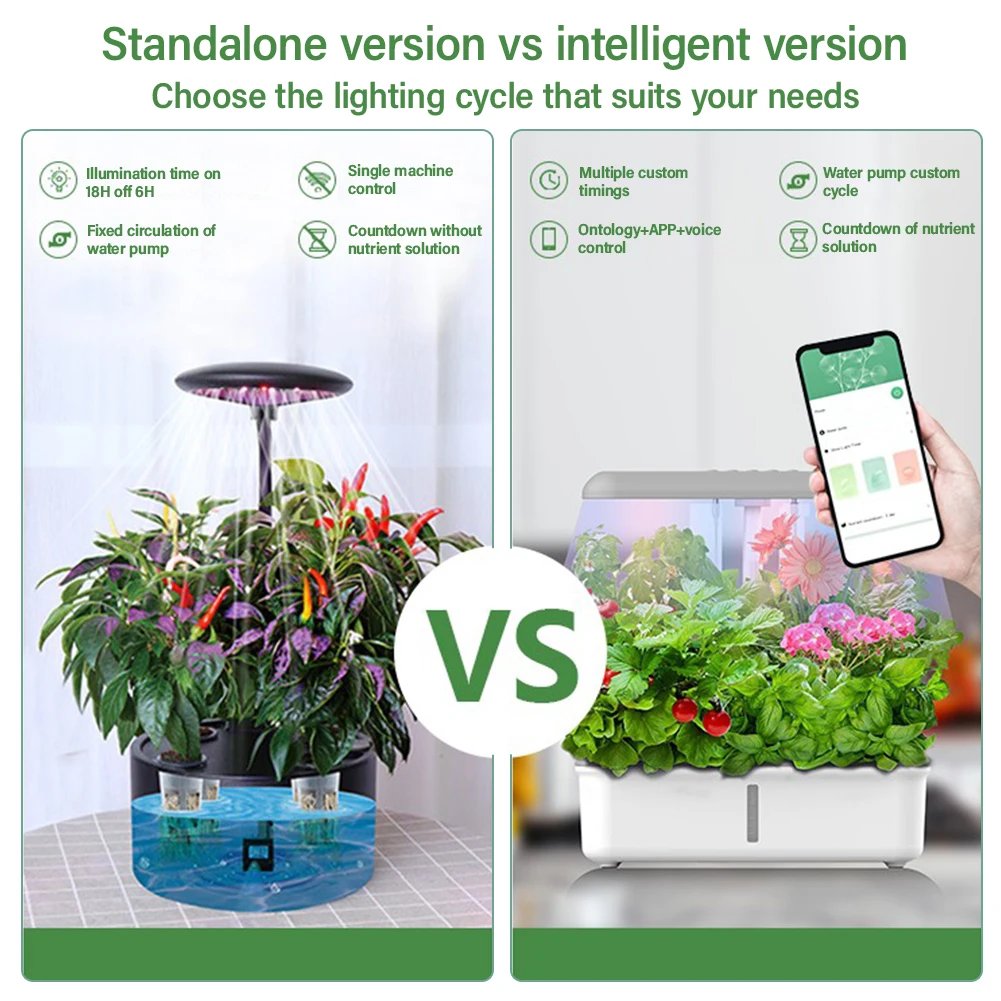Tuya Smart WiFi Hydroponic Planter - Image 3