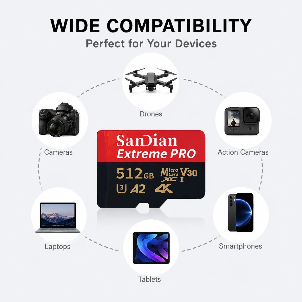128GB Memory Card - Image 3