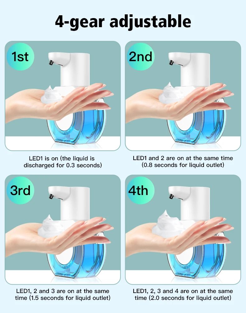 420ML Touchless Light Display 4-Levels Adjustable Foam/Liquid Control Automatic Smart Sense Soap Dispenser Hand Dish Wash Bottle