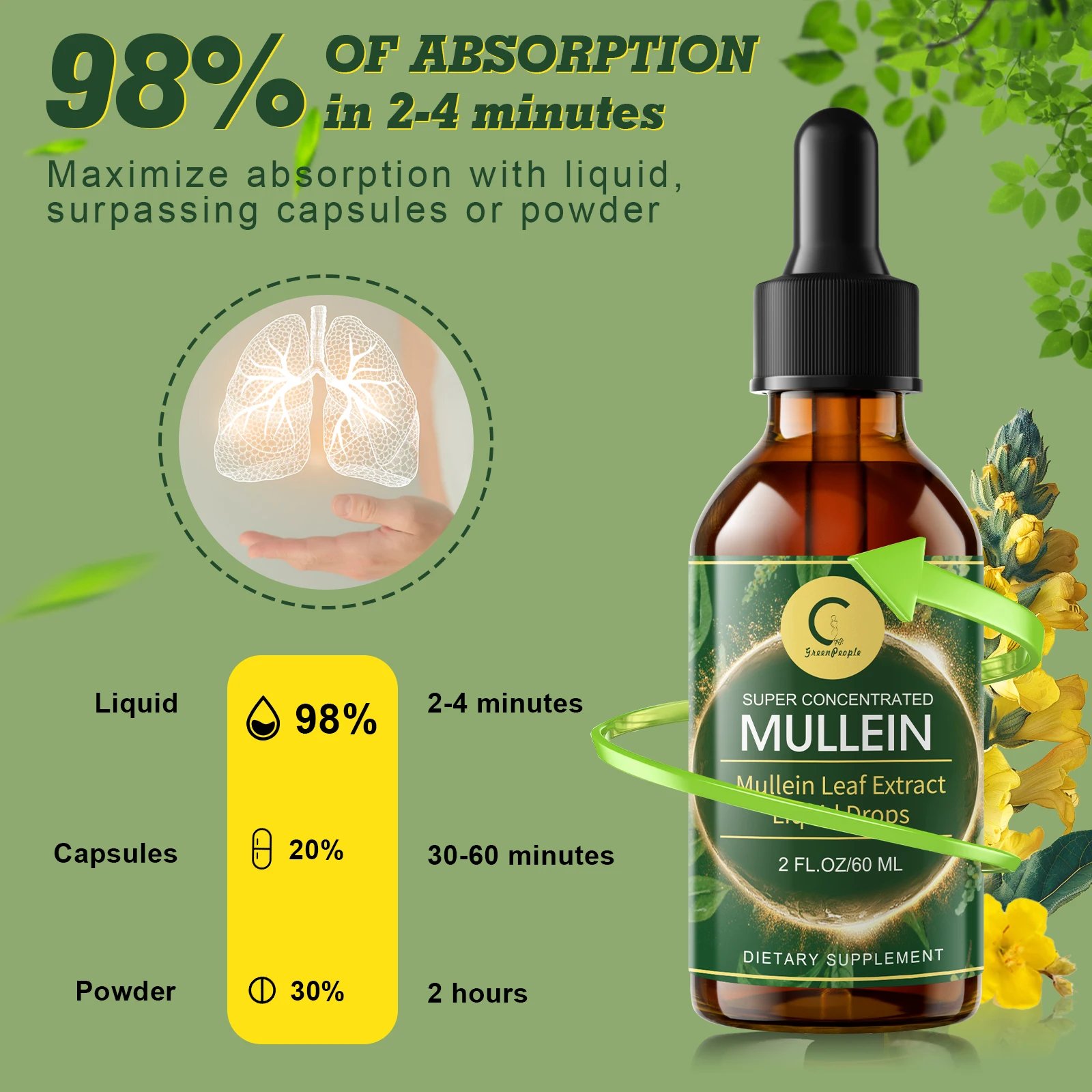 60ML Mullein Leaf Liquid Drops - Image 4