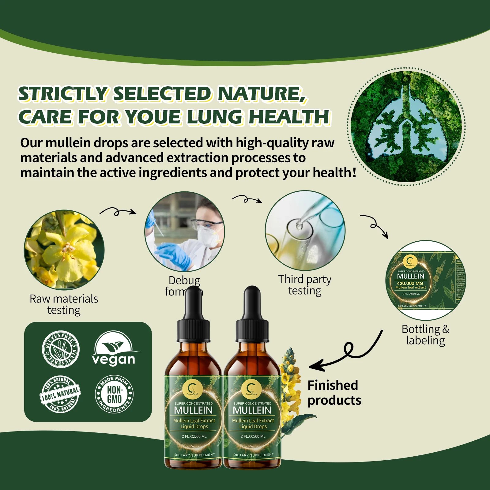 GPGP Greenpeople 60ML Mullein Drops for Lungs Health ,Lung Detox & Cleanse, Support for Respiratory, Immune, Digestive System GPGP Greenpeople 60ML Mullein Drops for Lungs Health ,Lung Detox & Cleanse, Support for Respiratory, Immune, Digestive System