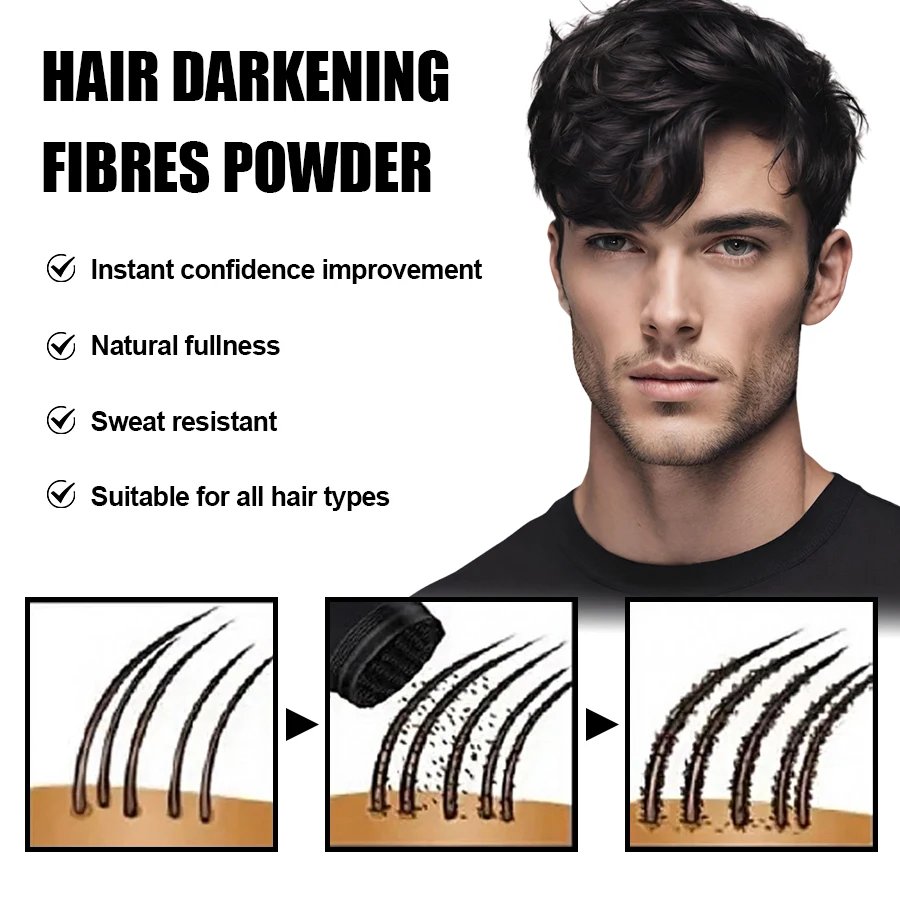 GOIPLE Hair Building Fibers - Image 4