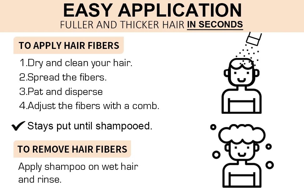 GOIPLE Professional Hair Building Fibers Powder Waterproof Long Lasting Unisex Natural Thickening Hair Anti-loss Fiber Products GOIPLE Professional Hair Building Fibers Powder Waterproof Long Lasting Unisex Natural Thickening Hair Anti-loss Fiber Products