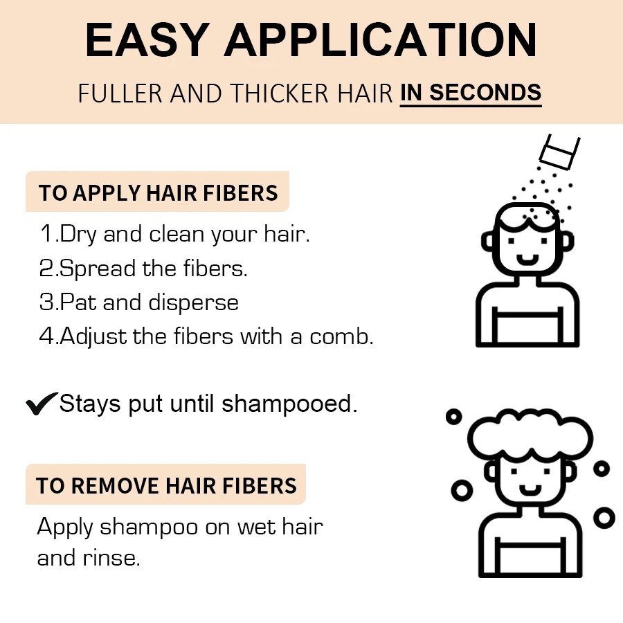 GOIPLE Hair Building Fibers - Image 5